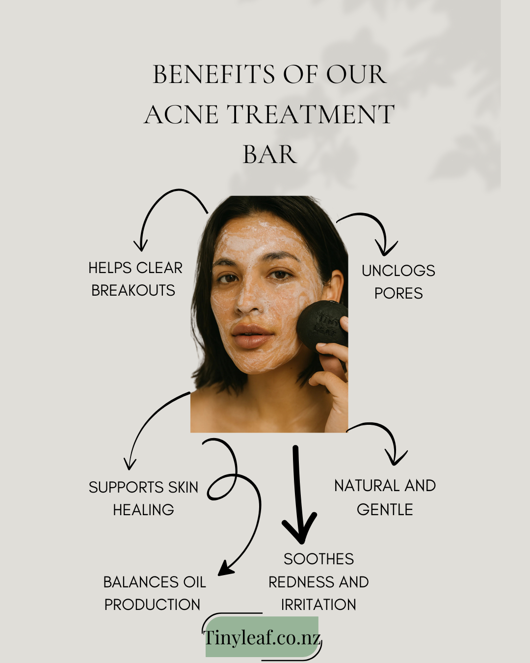 Acne Kawakawa + Charcoal Face Body Bar – Natural Treatment Soap & Free Soap Bag