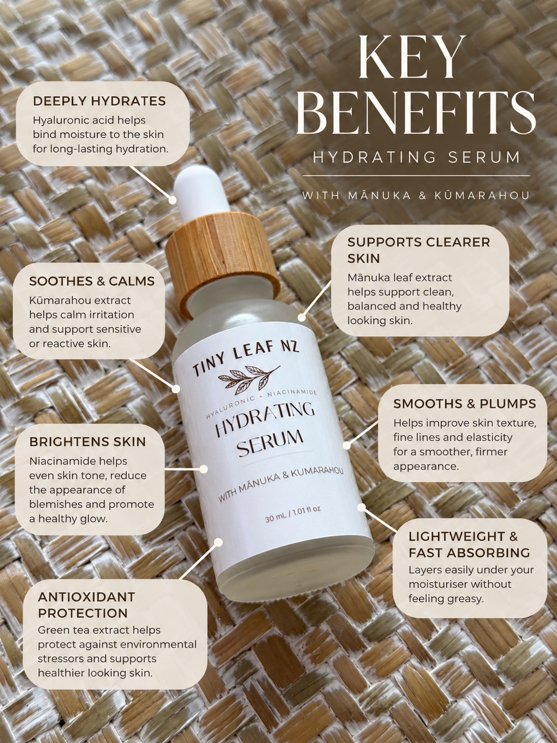 A bottle of Tiny Leaf NZ Hydrating Serum is displayed on a textured woven mat background, surrounded by informational callout boxes detailing the key benefits of the serum.