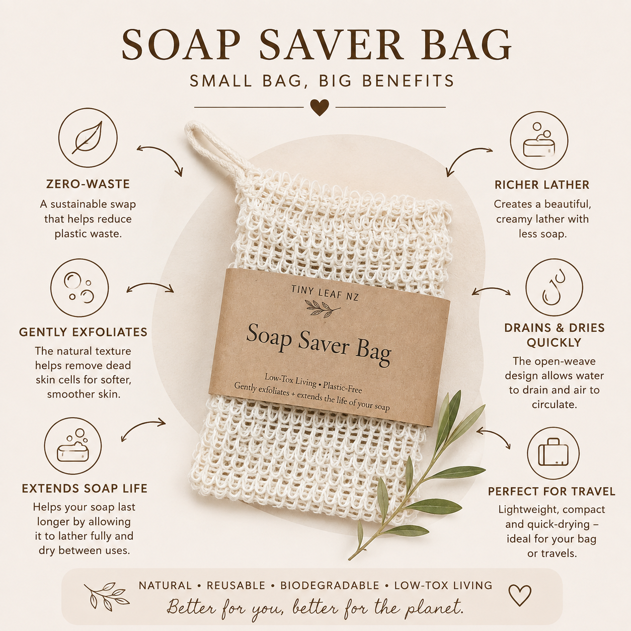 Natural Soap Saver Bag | Zero-Waste, Exfoliating & Plastic-Free