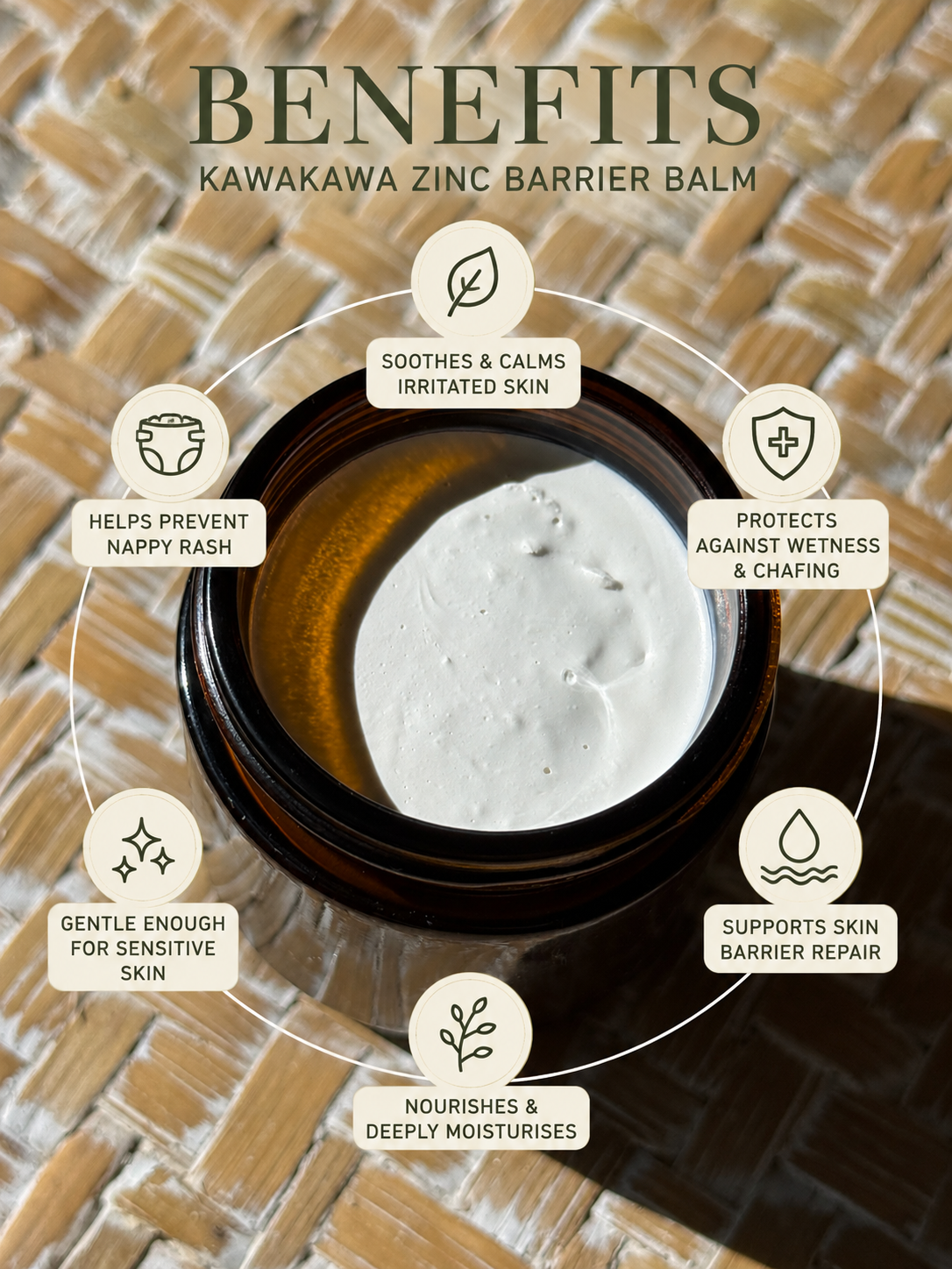 An amber glass jar of Kawakawa Zinc Barrier Balm is shown from above on a woven tan surface, with surrounding text and icons listing benefits such as soothing irritated skin, protecting against wetness and chafing, and supporting skin barrier repair.