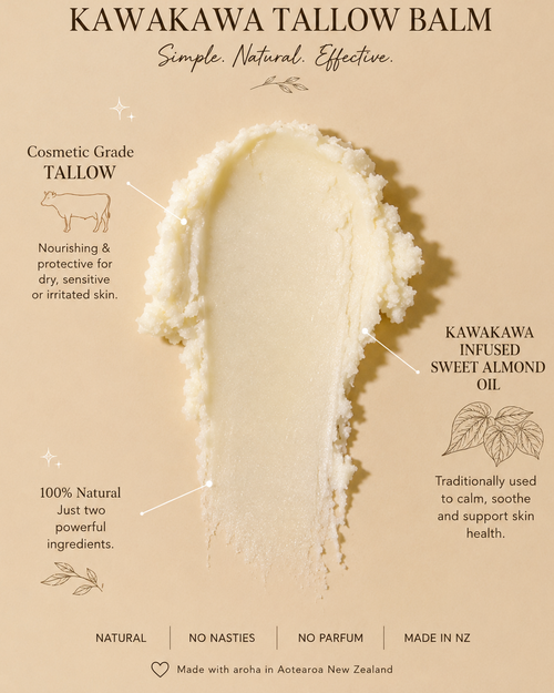 A cream-colored balm smear on a beige background with text callouts reading 'KAWAKAVA TALLOW BALM' and ingredient benefits from Tiny Leaf NZ.