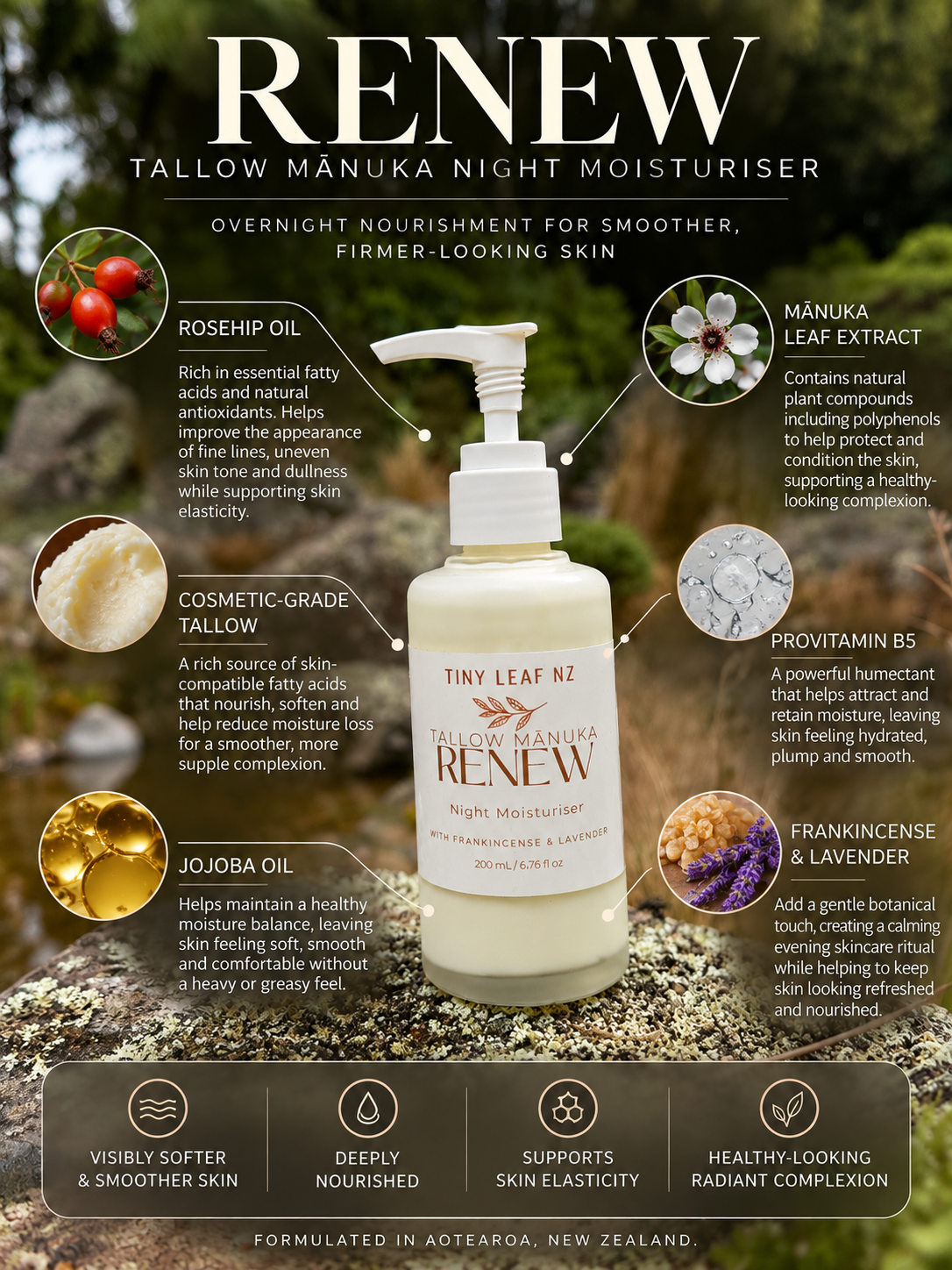 A bottle of Tiny Leaf NZ Renew Tallow Mânuka Night Moisturiser is centered on a textured stone background with botanical callouts and text explaining ingredients and benefits.