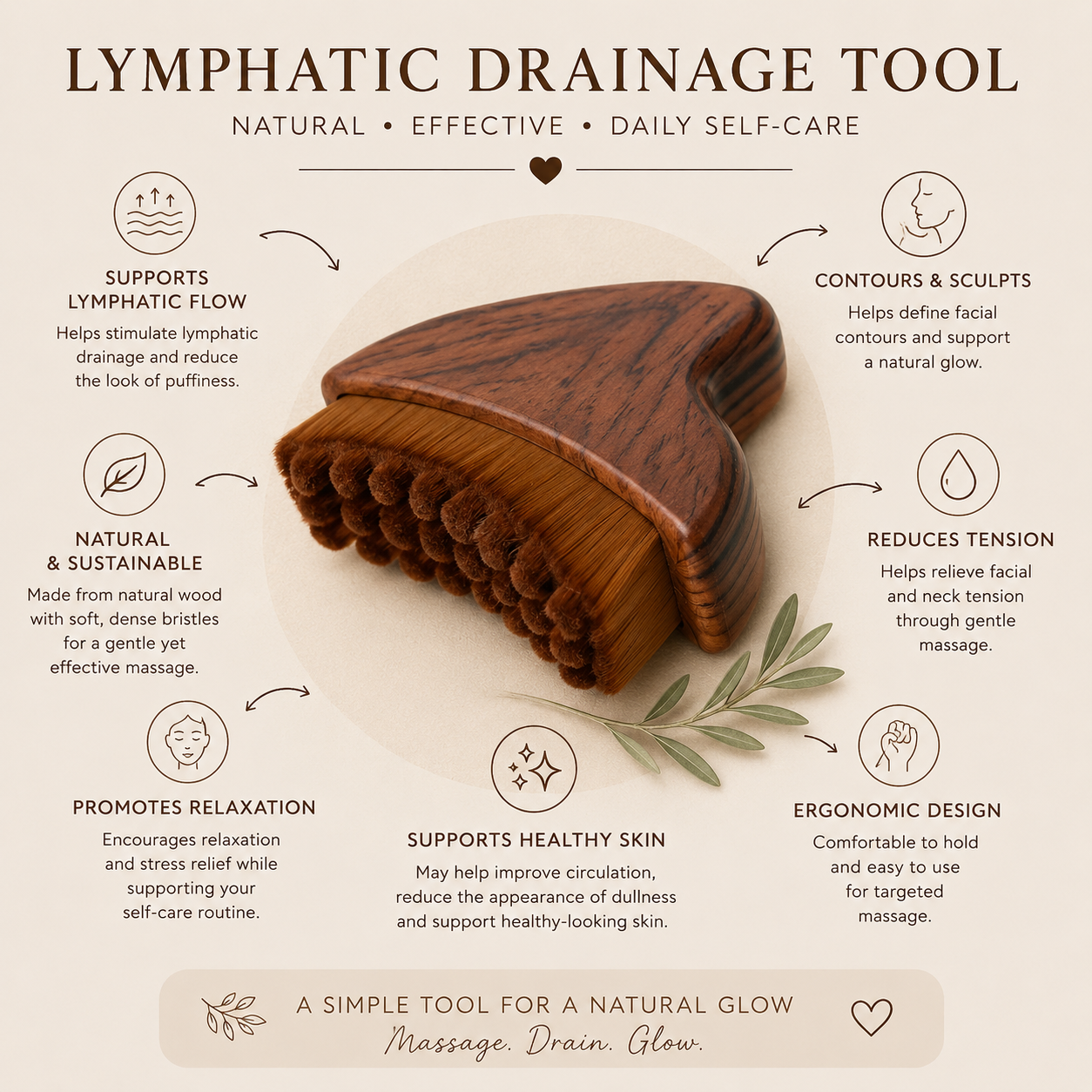 An infographic-style promotional graphic for a wooden lymphatic drainage massage tool. The central subject is a curved brown wooden tool with a textured handle, shown on a warm beige background with decorative text callouts, arrows, and a small olive branch illustration.